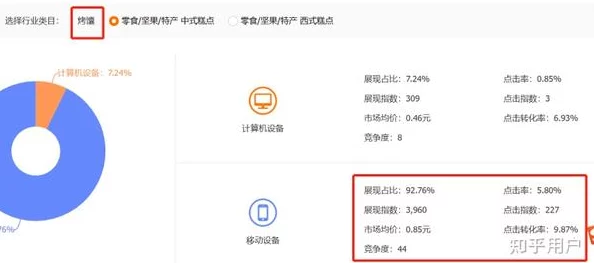 8008幸福宝站长统计版功能介绍：全新数据分析工具震撼上线，助力提升站长运营效率！