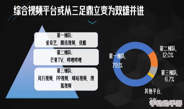 震惊！免费看a竟隐藏这个秘密，专家称可能改变整个行业格局，用户千方百计争相体验！