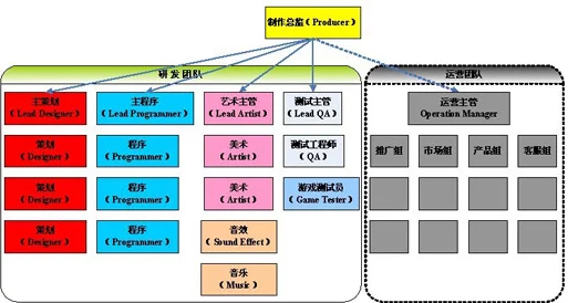 樱花岛服务器网站：探讨其游戏社区文化、技术架构与玩家互动体验的深度分析