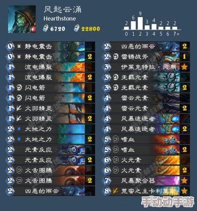 炉石传说:冰封王座竞技场新纪元职业强度梯度剖析与实战环境策略洞察 炉石传说:冰封王座竞技场新纪元职业强度梯度剖析与实战环境策略洞察