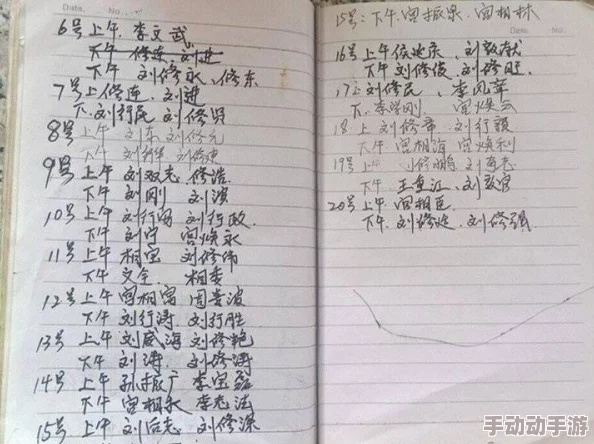 萝卜守卫战3：解锁码头第三关策略，飞机与冰冻技能协同作战全攻略