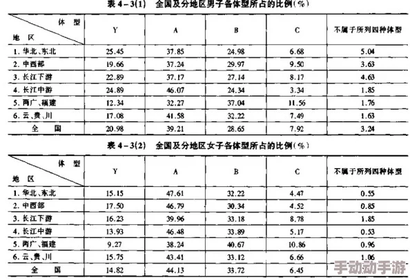 欧洲尺码日本尺码专线美国欧洲lv：了解尺码转换，助你选购奢侈品更轻松，提升购物体验和准确度