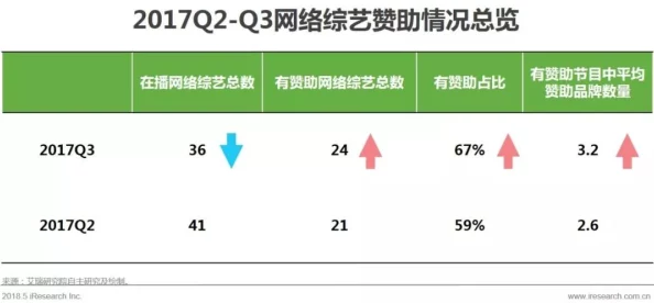 八叉八叉华为免费的特点：分析其在市场竞争中的优势与用户体验的影响因素