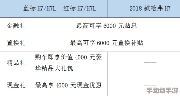 八叉八叉华为免费的特点：分析其在市场竞争中的优势与用户体验的影响因素