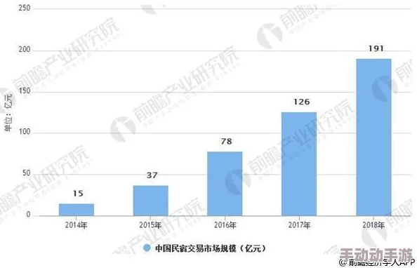 八叉八叉华为免费的特点：分析其在市场竞争中的优势与用户体验的影响因素