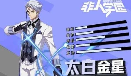 非人学园：打造太白金星极致战场风采，团长飞机头引领高效应援搭配策略