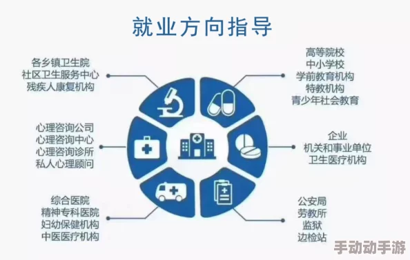 18摸应用：对青少年心理健康影响的实证研究与社会文化背景分析