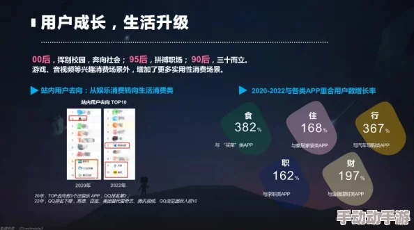 B站推广入口2023：全面了解如何高效利用B站平台进行内容推广与用户增长策略分析