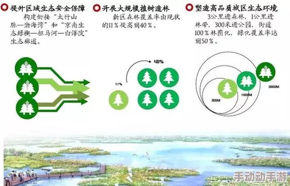 一个蝌蚪窝：了解蝌蚪的生长环境、生命周期及其在生态系统中的重要性和作用