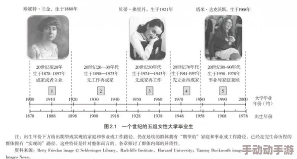 FerrPorno馃拫馃憴81：深入分析电影行业中的性别表现与性别角色的演变趋势及其文化影响