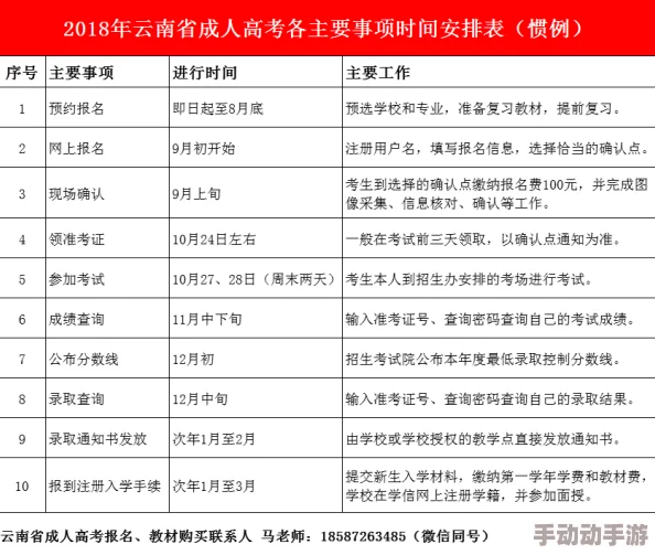 黄色软件大全：全面汇总各类成 人内容应用与资源，帮助用户了解和选择适合的娱乐方式