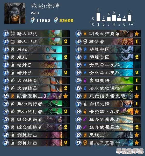 瓦洛兰特准星代码：了解如何自定义和优化你的游戏准星设置，提升射击精准度与游戏体验