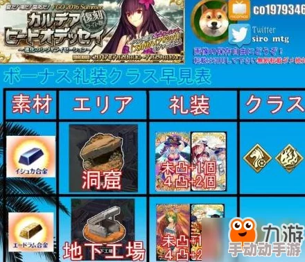 命运冠位指定FGO国服盛夏狂欢：揭秘泳装一期限定英灵风采，独家前瞻必抽角色解析！