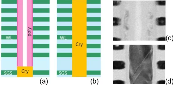 豌豆直播19Df： 一种新型高效能量存储材料的合成与应用研究，探讨其在可再生能源领域的潜力及未来发展方向