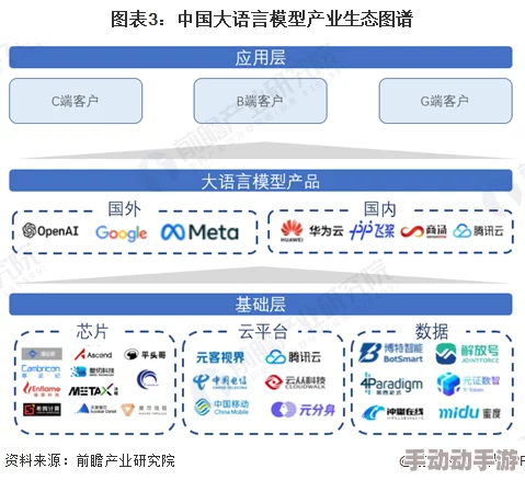中国黄片A：最新进展揭示其在国内外市场的影响力与发展趋势，行业前景引发广泛关注