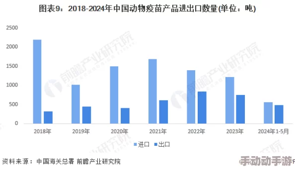 中国黄片A：最新进展揭示其在国内外市场的影响力与发展趋势，行业前景引发广泛关注