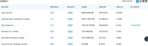 2024吃瓜51：深入分析2024年各大事件背后的真相与影响，带你了解最新的社会动态和热点话题