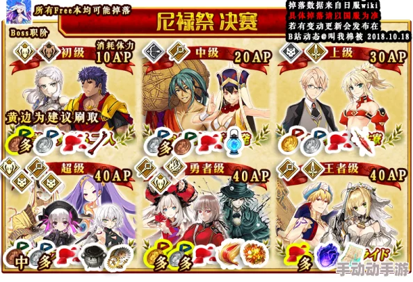 FGO玩家必看：尼禄祭再临高效奖牌攻略，精选刷取地点助你速集奖章宝藏！