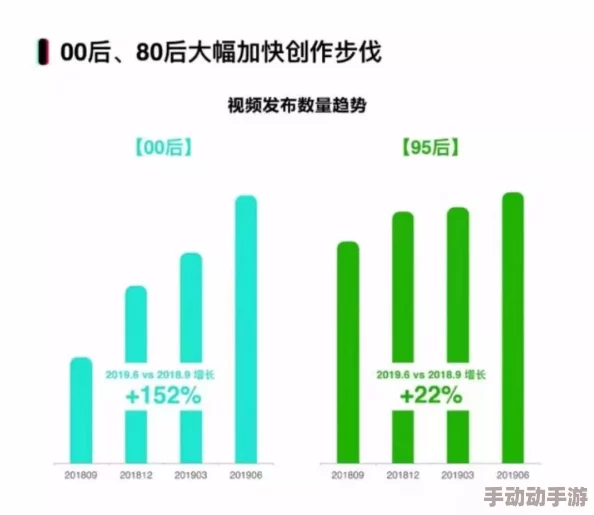 麻豆视频免费观看：探讨在线直播平台对年轻人社交行为的影响与发展趋势分析