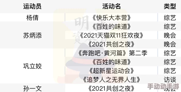 火箭少女吃坤八：从偶像团体到个人发展的多元化路径分析与探讨