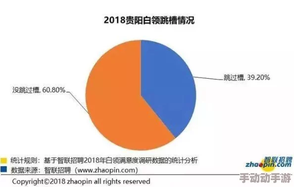 女尤不咋样：当代网络文化中的负面信息传播与公众认知的关系研究