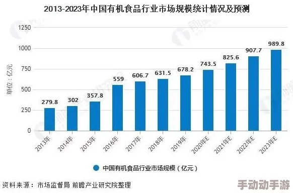 蜜芽国精产品一二三产区：新技术助力品质飞跃，引领市场潮流的惊人变化！