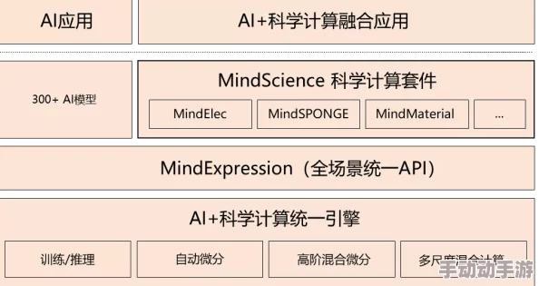 插插网站引发热议，网友纷纷发表看法：是创新社交平台还是潜在风险的温床？