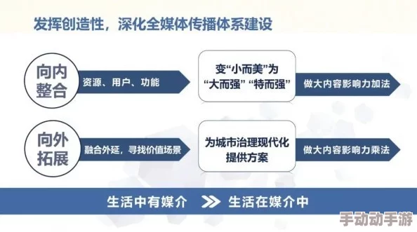 成都BBBB弱弱BBBB：分析成都市在经济发展与社会治理中的创新实践及其对城市可持续发展的影响