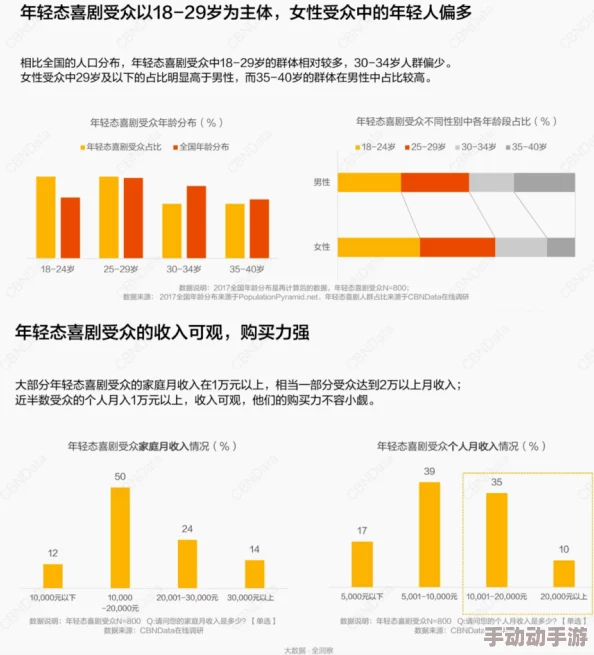 91po九色好看：了解这一热门平台的多元内容与用户互动如何影响网络文化与美学趋势