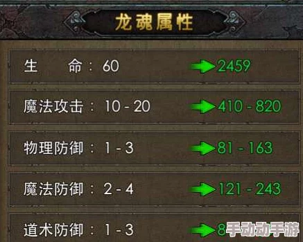 《传奇战域》顶尖战士战力揭秘：全面剖析技能图鉴与独特玩法策略