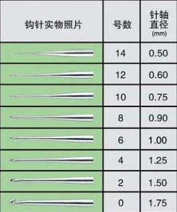 欧洲尺码日本尺码免费！竟然有品牌推出跨国尺码换算服务，让购物再无障碍，消费者欢呼！