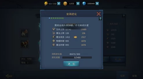 终极数码进化之旅：装备升级系统全面探索与策略玩法深度剖析