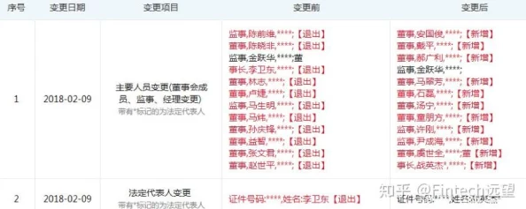 积积对积积桶永久免费软件竟然曝出惊人内幕，让用户直呼不可思议，背后真相令人震惊！