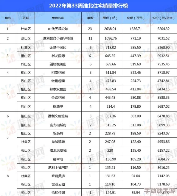 独步御龙天境：揭秘手游中极品称号的稀有获取策略与技巧分享