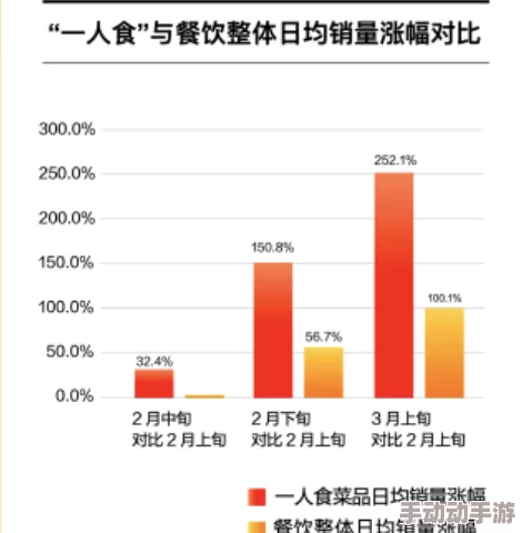 日本69HD 中国：震惊！新研究揭示两国文化交流的新趋势，影响深远！