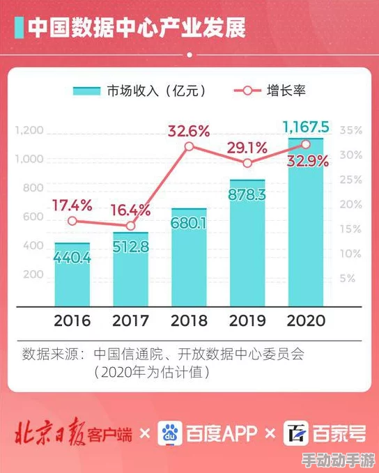y1uan大家庭系列＂再次升级！全新产品线发布，带你领略前所未有的家庭生活变革！