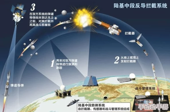 逹葢薾的旗帜技术2024：震惊世界，新型材料将引发能源革命与环境保护的双重突破！