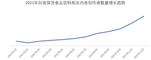红桃国产：国家推动红桃产业升级，合作协议签署引发市场热议，未来预期显著增长！