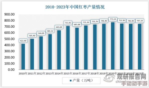 红桃国产：国家推动红桃产业升级，合作协议签署引发市场热议，未来预期显著增长！