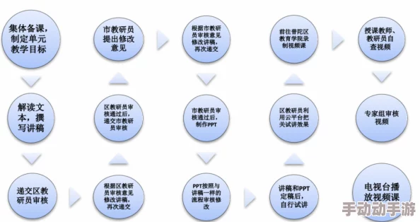 干逼网：最新进展揭示其背后的运营模式与影响力分析