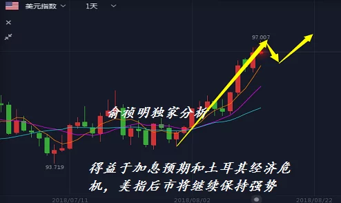 T0三势法正张角的理论基础与应用研究：基于多种材料的实验分析与数值模拟