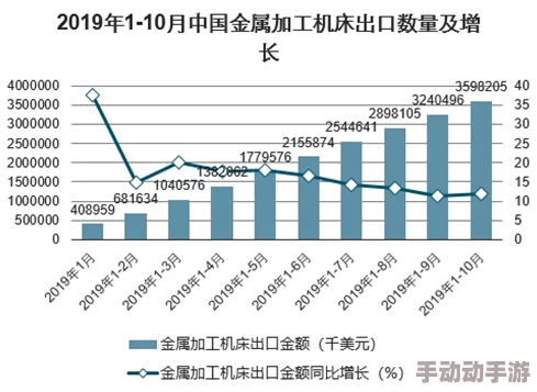 zztt：深度分析当前全球经济形势及其对未来发展的影响与趋势