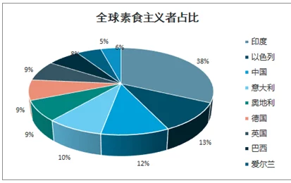 zztt：深度分析当前全球经济形势及其对未来发展的影响与趋势