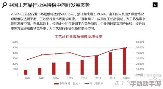 国精产品一品二品国精破解：对中国传统工艺与现代市场需求的深度分析与研究