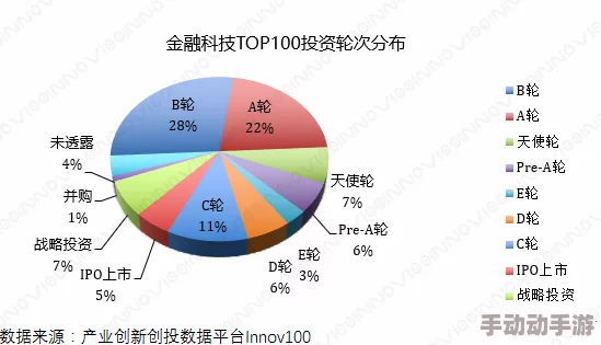 51往期回顾-top10：深入分析过去一年中最受欢迎的十个话题与趋势，带你重温精彩瞬间与重要事件