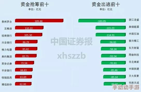 51往期回顾-top10：深入分析过去一年中最受欢迎的十个话题与趋势，带你重温精彩瞬间与重要事件