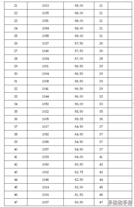 stats—804封神：解析804个传奇人物的成就与影响，揭示他们在各自领域中的卓越表现和历史地位