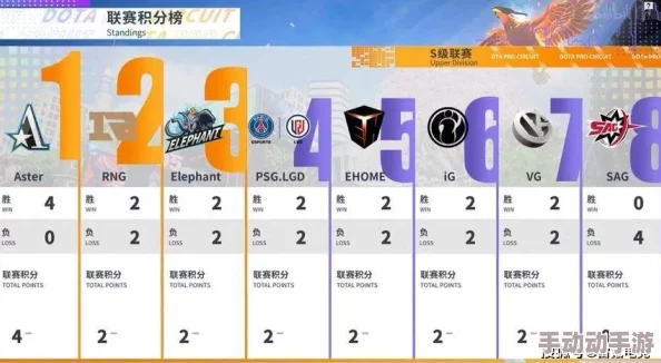 震惊！1v1 (sc) 赛季首战竟出现罕见逆转，选手表现远超预期，引发热议！