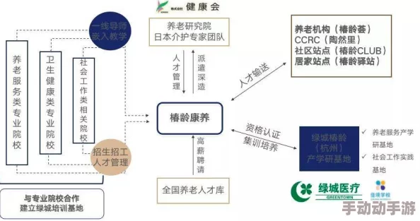 洗衣店小信：从社区服务到环保先锋，如何实现可持续发展的新模式与未来展望