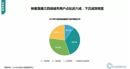 b站大全永不收费的推广方式：分享多种有效且免费的策略，帮助用户在B站上提升内容曝光率与粉丝互动